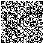 QR code with American Beriatric Clinic Inc contacts