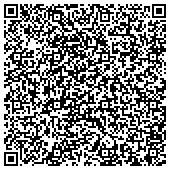 QR code with Institute Of Real Estate Management Of The National Association Of Realtors contacts