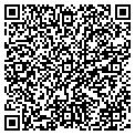 QR code with Basket Peddlers contacts