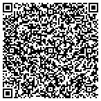 QR code with Duluth Building Trades Welfare Fund contacts