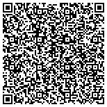 QR code with Cleveland World Trade Association Education Foundation contacts