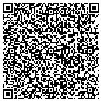 QR code with Community Development Network Multnomah County contacts