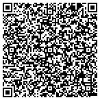 QR code with Realtor Association Of Sioux Empire Inc contacts