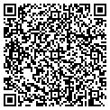 QR code with Cart Mart Inc contacts