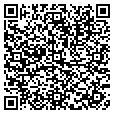 QR code with Docs Toys contacts