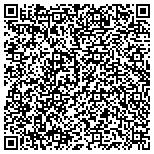 QR code with Bethesda Chevy Chase High School Boosters Foundation Inc contacts