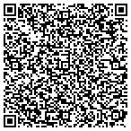 QR code with All Aboard Trackless Trains Of Dfw LLC contacts