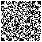 QR code with Boxwood Lane LLC contacts