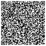 QR code with Intercon Globeserve Foundation contacts