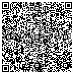 QR code with Direct Order Connection Inc contacts