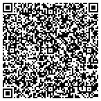 QR code with MidSouth Sewing & Vacuum Center contacts