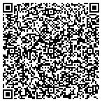 QR code with Benevolent And Protective Order Elks 1852 contacts