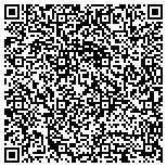 QR code with Ancient And Accepted Scottish Rite Of Free Masonr contacts