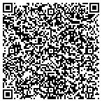 QR code with Astro Chapter 380 Order Of The Eastern Star contacts