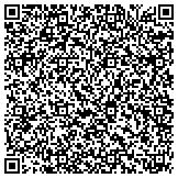 QR code with Aberdeen Gardens Historic And Civic Association Incorporated contacts