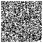 QR code with A-1 Vacuum Sales & Service contacts