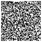 QR code with Bank's Vacuum SuperStores contacts