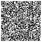QR code with Agness A And Christian B Haas Foundation contacts