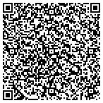 QR code with Abasorka Beartooth Wilderness Foundation contacts