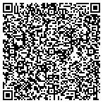 QR code with Affordable Vacuum Sales & Service contacts
