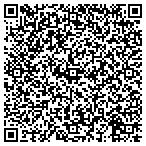 QR code with Ancient And Accepted Scottish Rite Of Valley Of Salt Lake Coordinate Bodi contacts