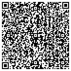 QR code with Albert And Vivian Puzey Foundation Inc contacts