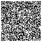 QR code with Foundation For The Reichhold Center contacts