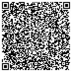 QR code with Amana Aardvark Appl Repair Service contacts