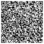 QR code with Appletree East Condominium Association contacts