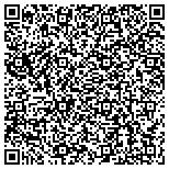 QR code with Apartment Owners Association Of Sunset Lakeview contacts