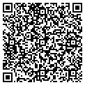 QR code with All About Appliances contacts