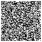 QR code with Fatherland Heights Townhomes Corporation contacts
