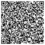 QR code with Forest Glenn Homeowners Association contacts