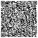 QR code with Beachside Cottages Association Inc contacts