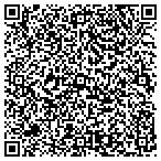 QR code with Courtyards Of Vinings Owners Association contacts