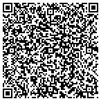 QR code with Homestead Public Works Department contacts