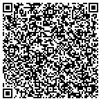 QR code with Forest Lakeview Owners Association contacts
