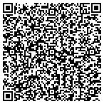 QR code with Forest Ridge Estates Homeowners Association contacts