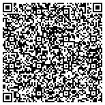 QR code with Spruce Meadows Condominium Owners Association Inc contacts