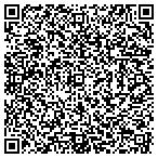 QR code with Mittersill Alpine Resort contacts