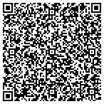 QR code with Sunset Woods Homeowners Association contacts