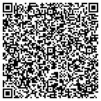 QR code with Metropolitan Strategy Group Education Fund Inc contacts