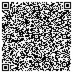 QR code with Community Association Institute Gdvc contacts