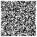 QR code with Adornment Fine Jewelry contacts