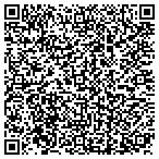 QR code with Richmond Heights Homeowners Association Inc contacts