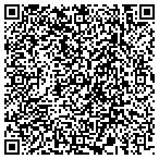 QR code with Mc Dowell Sonoran Conservancy contacts