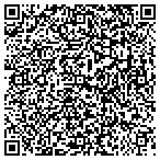 QR code with Atomic Reclamation & Conversion Project contacts