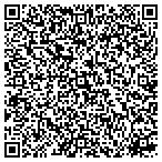 QR code with Coalition For The Upper South Platte contacts