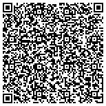 QR code with Art Committee For The New Castle County Courthouse Inc contacts