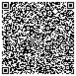 QR code with Idaho Association Of Soil Conservation Districts Inc contacts
